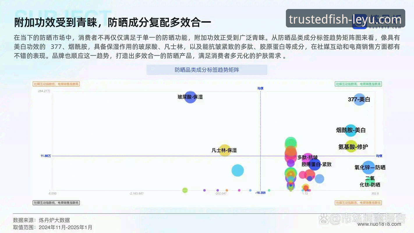 资深玩家解析：2026乐高体育最新优惠活动的实战经验与趋势前瞻