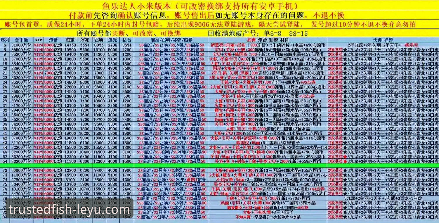 乐鱼体育平台怎么样？资深玩家为何一致推荐？