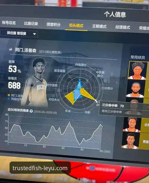 乐鱼体育平台深度评测：一个值得信赖的娱乐品牌究竟如何？